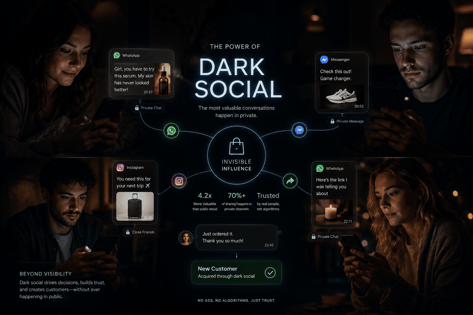 Instagram 2026 luxe premium réalité augmentée shopping immersif et communauté VIP